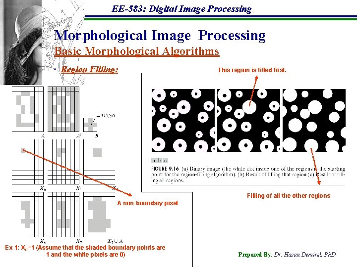 EE-583: Digital Image Processing Morphological Image Processing Basic Morphological Algorithms • Region Filling: This