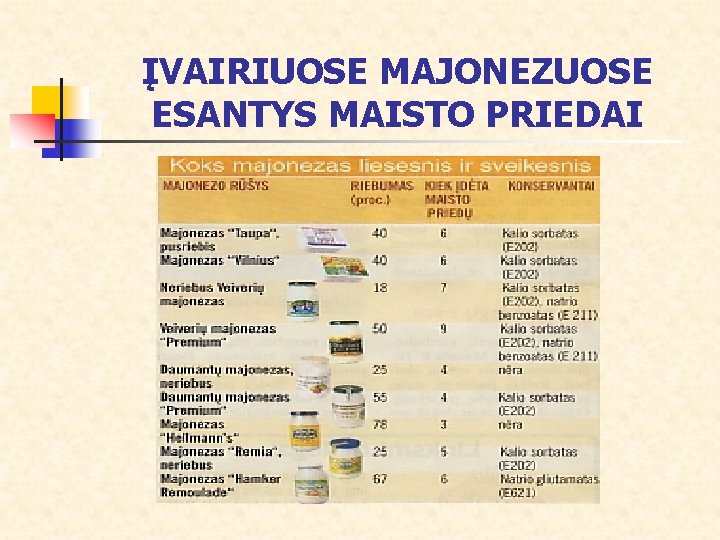 ĮVAIRIUOSE MAJONEZUOSE ESANTYS MAISTO PRIEDAI 