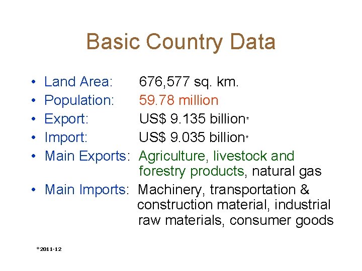 Basic Country Data • • • Land Area: Population: Export: Import: Main Exports: 676,