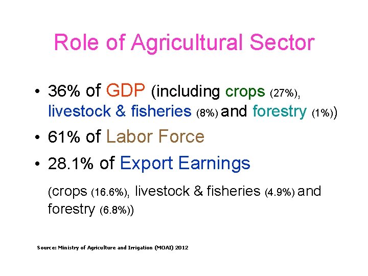 Role of Agricultural Sector • 36% of GDP (including crops (27%), livestock & fisheries