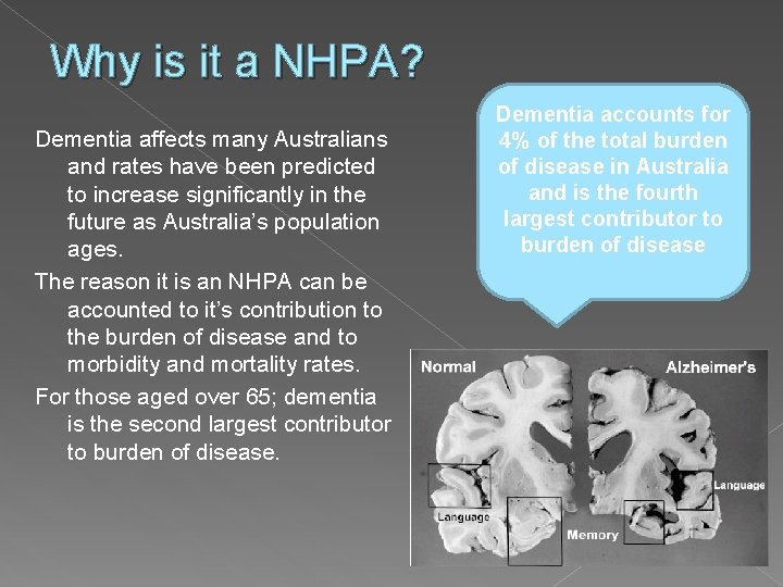 Why is it a NHPA? Dementia affects many Australians and rates have been predicted