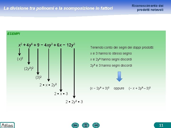 Riconoscimento dei prodotti notevoli La divisione tra polinomi e la scomposizione in fattori ESEMPI