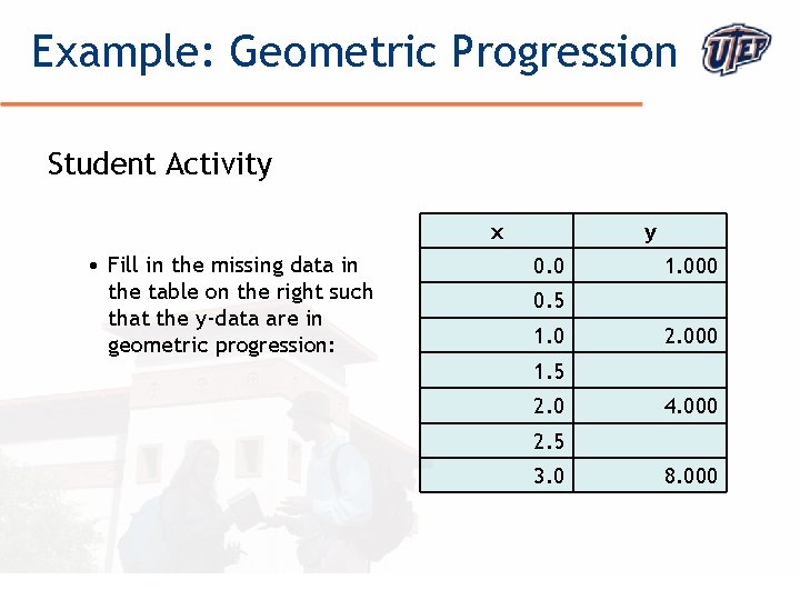 Example: Geometric Progression Student Activity x • Fill in the missing data in the