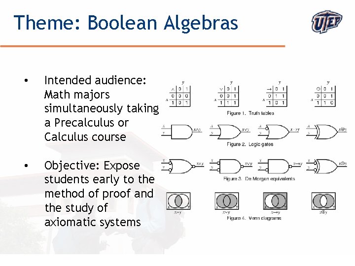 Theme: Boolean Algebras • Intended audience: Math majors simultaneously taking a Precalculus or Calculus