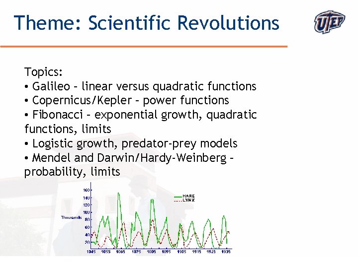 Theme: Scientific Revolutions Topics: • Galileo – linear versus quadratic functions • Copernicus/Kepler –