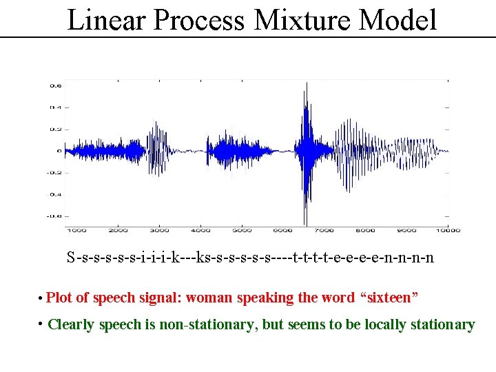 Linear Process Mixture Model S-s-s-s-i-i-i-k---ks-s-s----t-t-e-e-n-n • Plot of speech signal: woman speaking the word