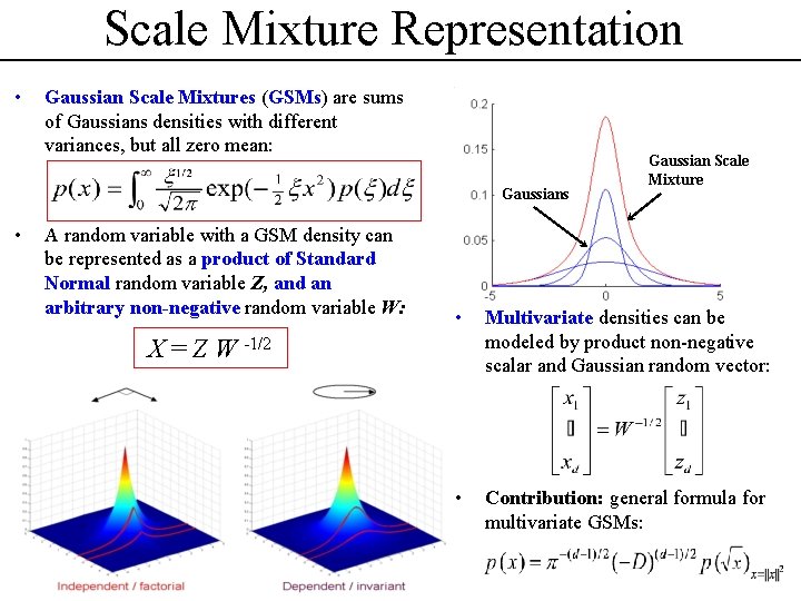 Scale Mixture Representation • Gaussian Scale Mixtures (GSMs) are sums of Gaussians densities with