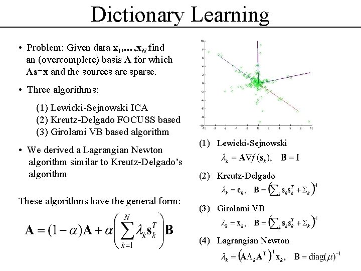 Dictionary Learning • Problem: Given data x 1, …, x. N find an (overcomplete)