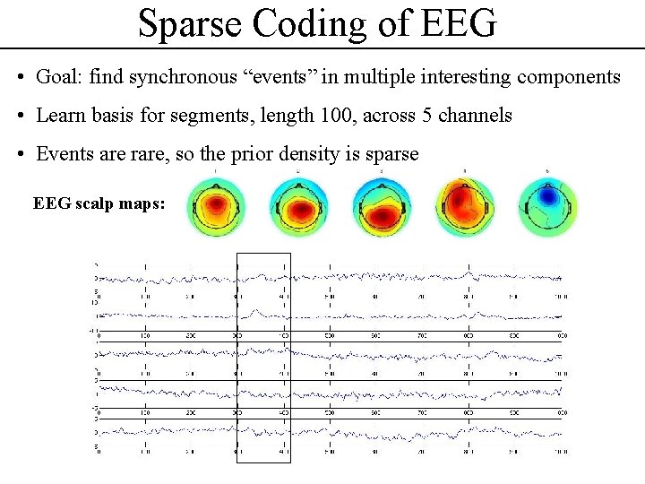 Sparse Coding of EEG • Goal: find synchronous “events” in multiple interesting components •