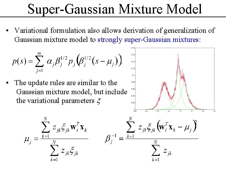 Super-Gaussian Mixture Model • Variational formulation also allows derivation of generalization of Gaussian mixture