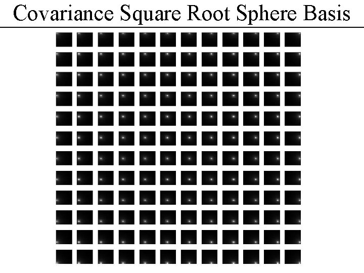 Covariance Square Root Sphere Basis 