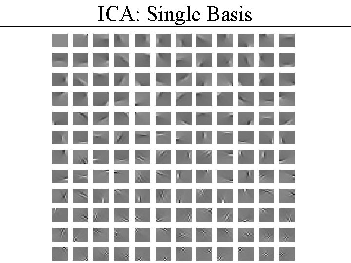 ICA: Single Basis 