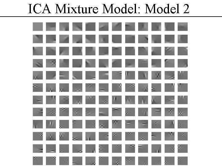 ICA Mixture Model: Model 2 