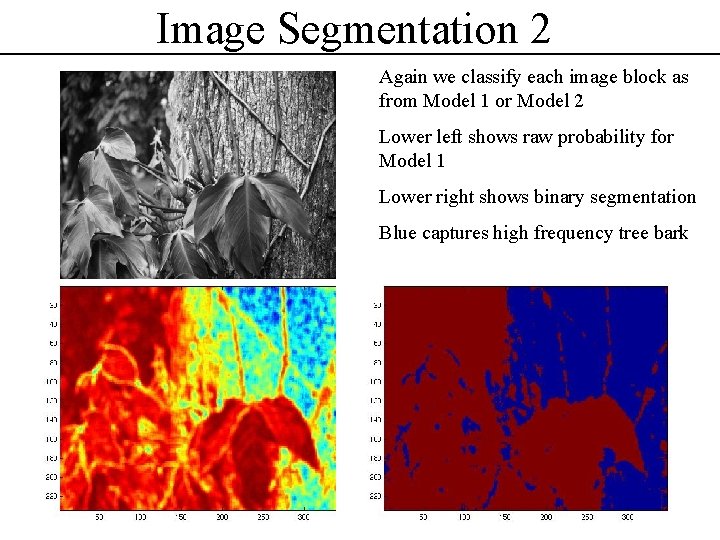 Image Segmentation 2 Again we classify each image block as from Model 1 or