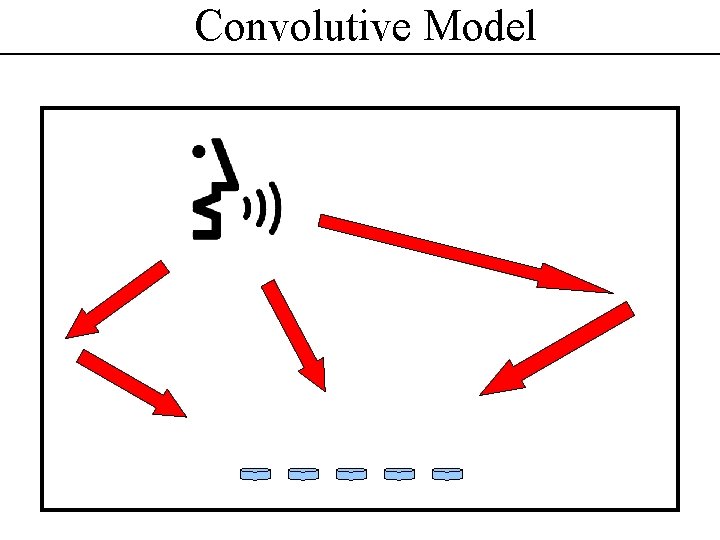 Convolutive Model 