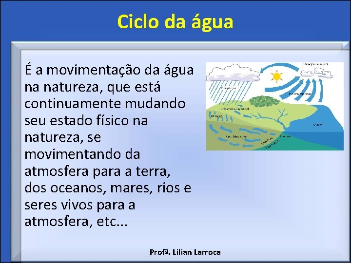 Ciclo da água É a movimentação da água na natureza, que está continuamente mudando