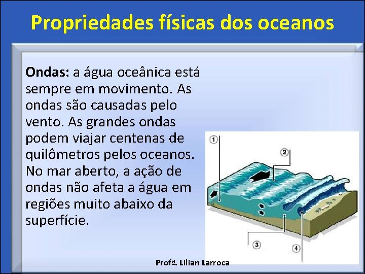 Propriedades físicas dos oceanos Ondas: a água oceânica está sempre em movimento. As ondas