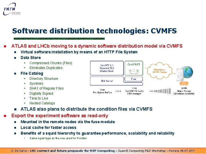 Software distribution technologies: CVMFS n ATLAS and LHCb moving to a dynamic software distribution