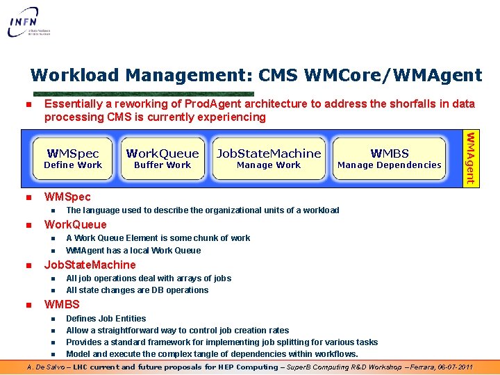 Workload Management: CMS WMCore/WMAgent n Essentially a reworking of Prod. Agent architecture to address