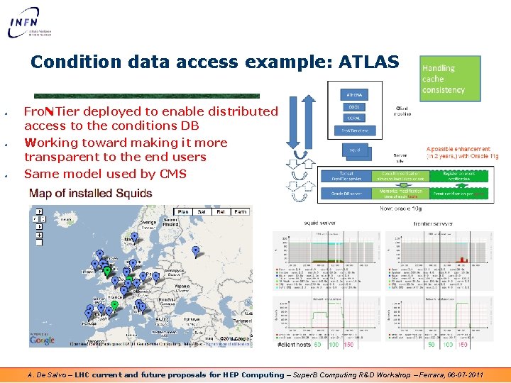 Condition data access example: ATLAS Fro. NTier deployed to enable distributed access to the