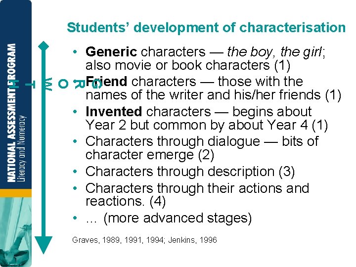 Students’ development of characterisation G R O W T H • Generic characters —