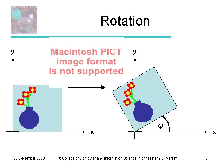 Rotation y y x 06 December 2020 φ ©College of Computer and Information Science, Rotation y y x 06 December 2020 φ ©College of Computer and Information Science,