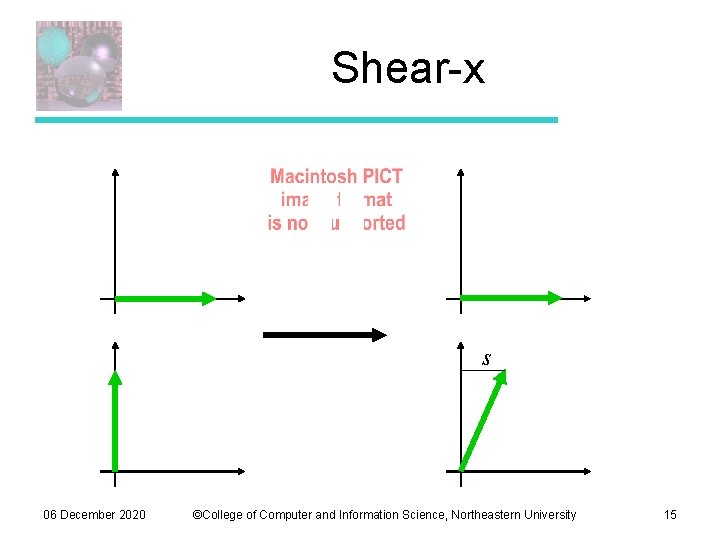 Shear-x s 06 December 2020 ©College of Computer and Information Science, Northeastern University 15 Shear-x s 06 December 2020 ©College of Computer and Information Science, Northeastern University 15