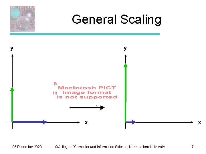 General Scaling y y x 06 December 2020 ©College of Computer and Information Science, General Scaling y y x 06 December 2020 ©College of Computer and Information Science,