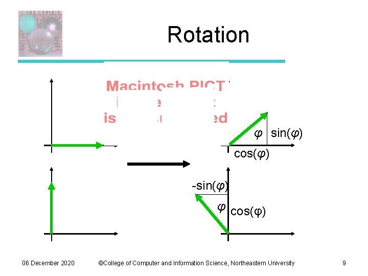 Rotation φ sin(φ) cos(φ) -sin(φ) φ cos(φ) 06 December 2020 ©College of Computer and Rotation φ sin(φ) cos(φ) -sin(φ) φ cos(φ) 06 December 2020 ©College of Computer and