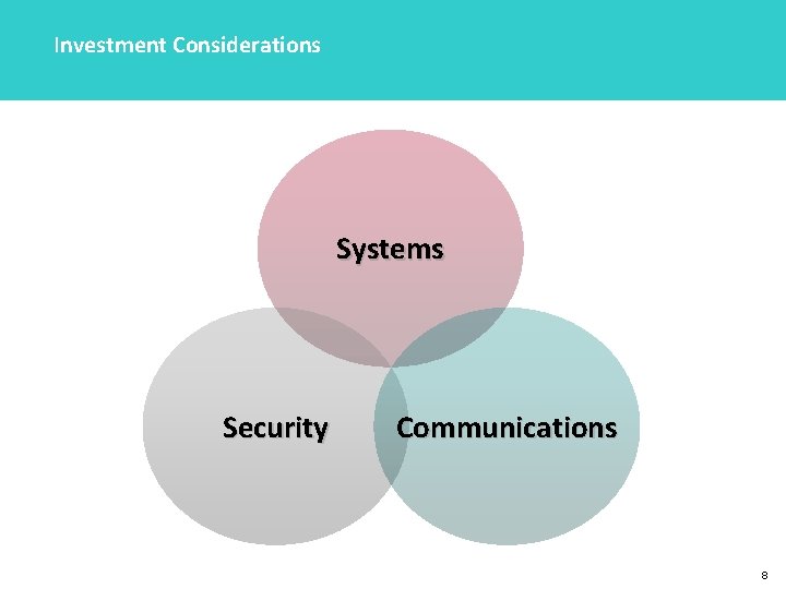 Investment Considerations Systems Security Communications 8 