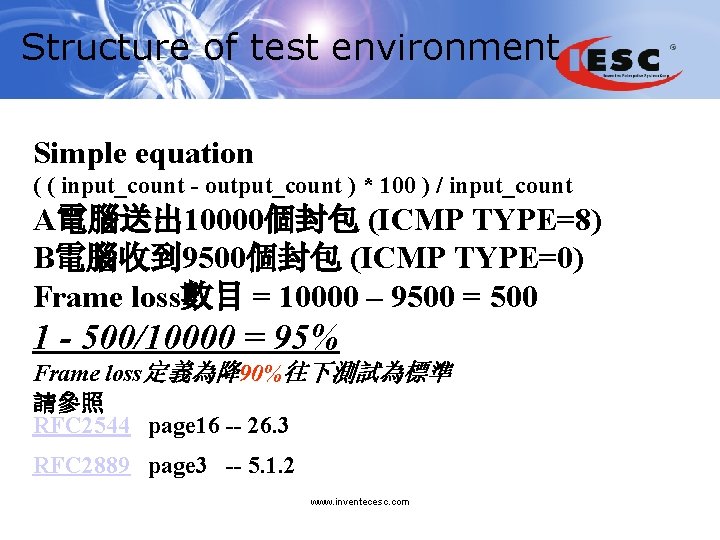Structure of test environment Simple equation ( ( input_count - output_count ) * 100