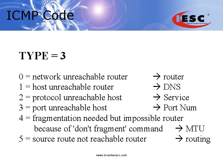ICMP Code TYPE = 3 0 = network unreachable router 1 = host unreachable
