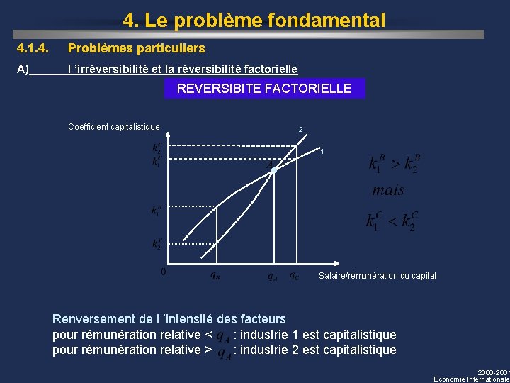 4. Le problème fondamental 4. 1. 4. Problèmes particuliers A) l ’irréversibilité et la