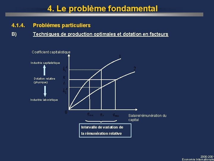 4. Le problème fondamental 4. 1. 4. Problèmes particuliers B) Techniques de production optimales