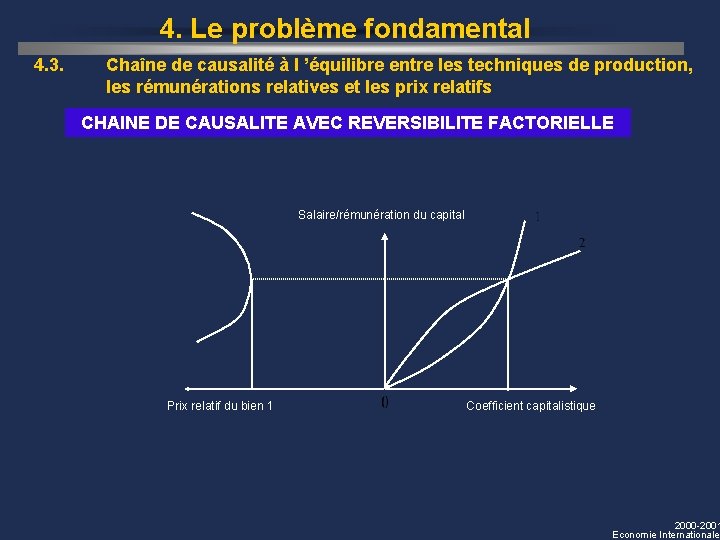 4. Le problème fondamental 4. 3. Chaîne de causalité à l ’équilibre entre les