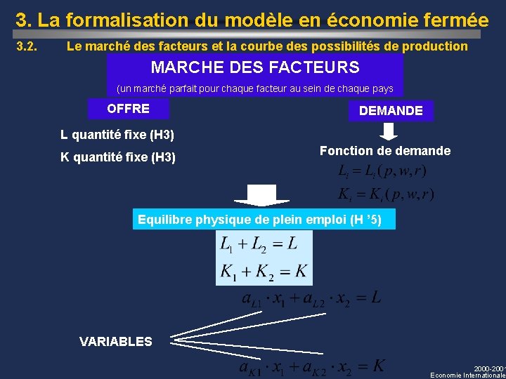 3. La formalisation du modèle en économie fermée 3. 2. Le marché des facteurs