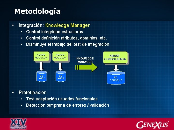 Metodología • Integración: Knowledge Manager • Control integridad estructuras • Control definición atributos, dominios,