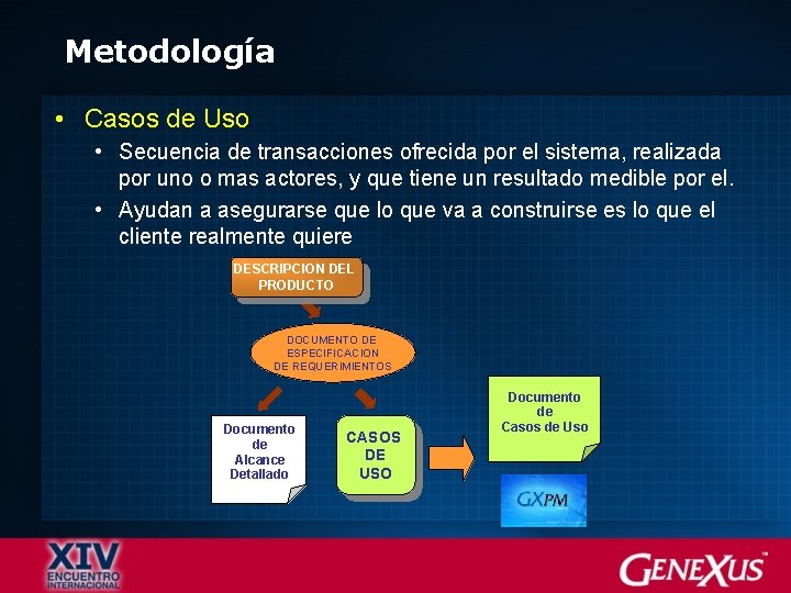 Metodología • Casos de Uso • Secuencia de transacciones ofrecida por el sistema, realizada