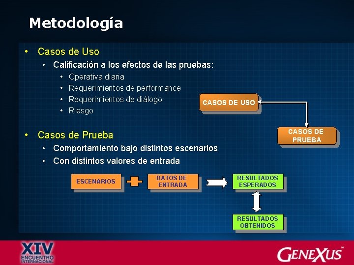 Metodología • Casos de Uso • Calificación a los efectos de las pruebas: •