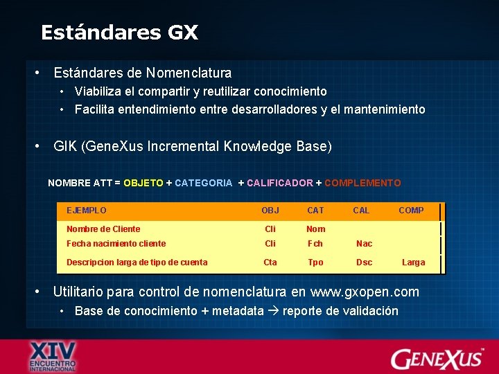 Estándares GX • Estándares de Nomenclatura • Viabiliza el compartir y reutilizar conocimiento •