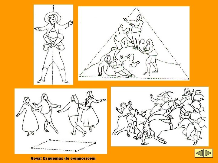 Goya: Esquemas de composición 