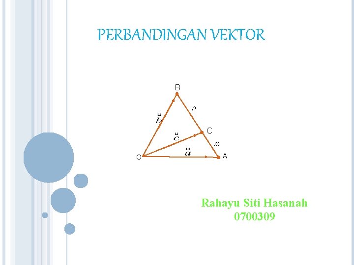 PERBANDINGAN VEKTOR B n C m O A Rahayu Siti Hasanah 0700309 