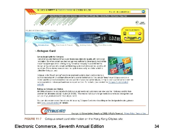 Electronic Commerce, Seventh Annual Edition 34 