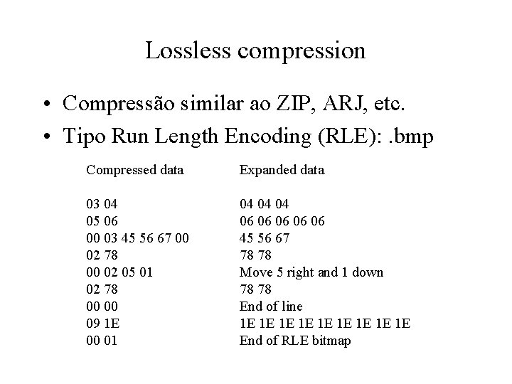 Lossless compression • Compressão similar ao ZIP, ARJ, etc. • Tipo Run Length Encoding