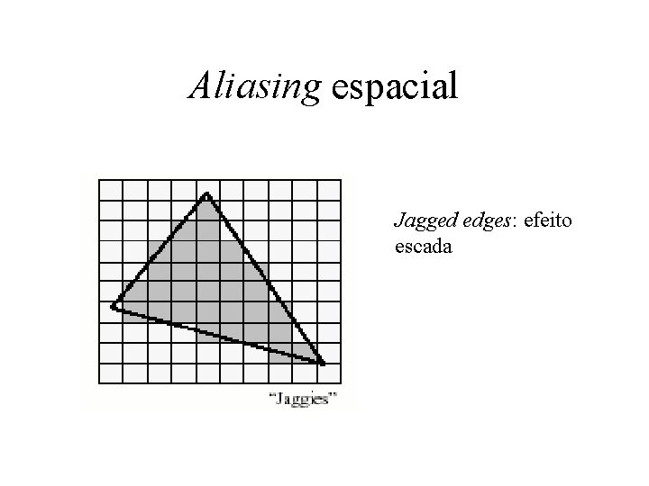 Aliasing espacial Jagged edges: efeito escada 