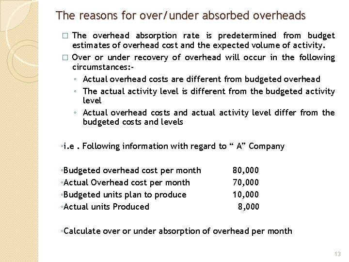 The reasons for over/under absorbed overheads The overhead absorption rate is predetermined from budget
