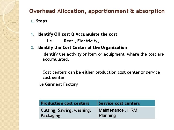 Overhead Allocation, apportionment & absorption � 1. Steps. Identify OH cost & Accumulate the