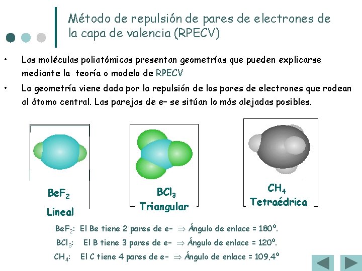 Método de repulsión de pares de electrones de la capa de valencia (RPECV) •