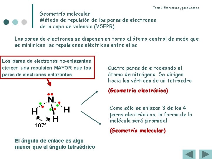 Tema 1. Estructura y propiedades Geometría molecular: Método de repulsión de los pares de