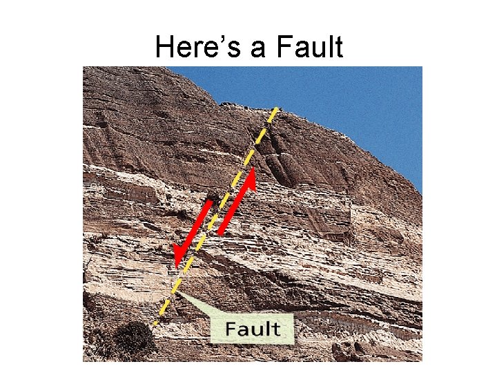 Here’s a Fault 